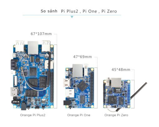 So sánh Orange Pi Zero và các phiên bản PC, Lite/One