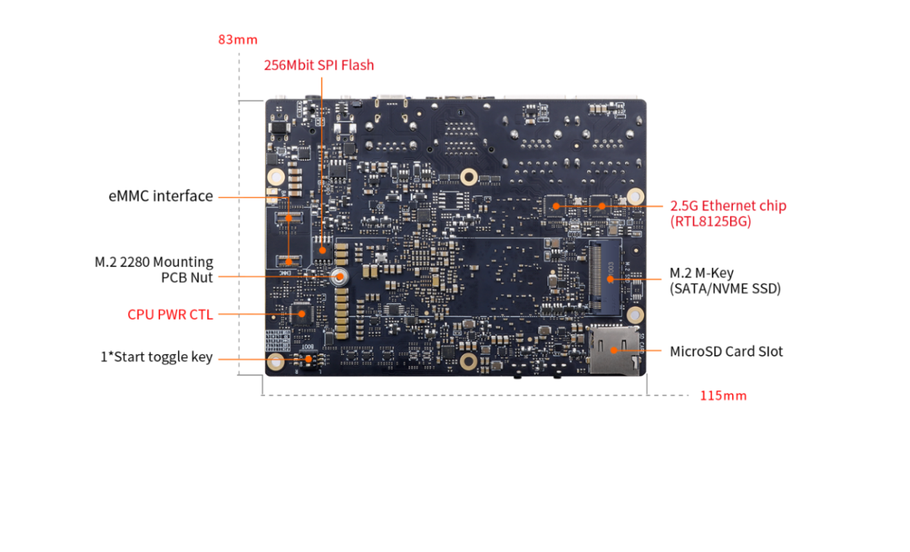 Mặt sau Orange Pi AIPro 20T