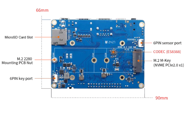 Orange Pi CM5 Tablet Baseboard – Mặt sau