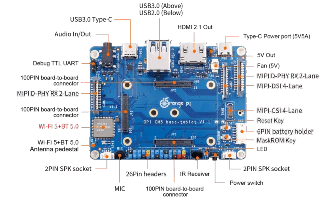 Orange Pi CM5 Tablet Baseboard – Mặt trước